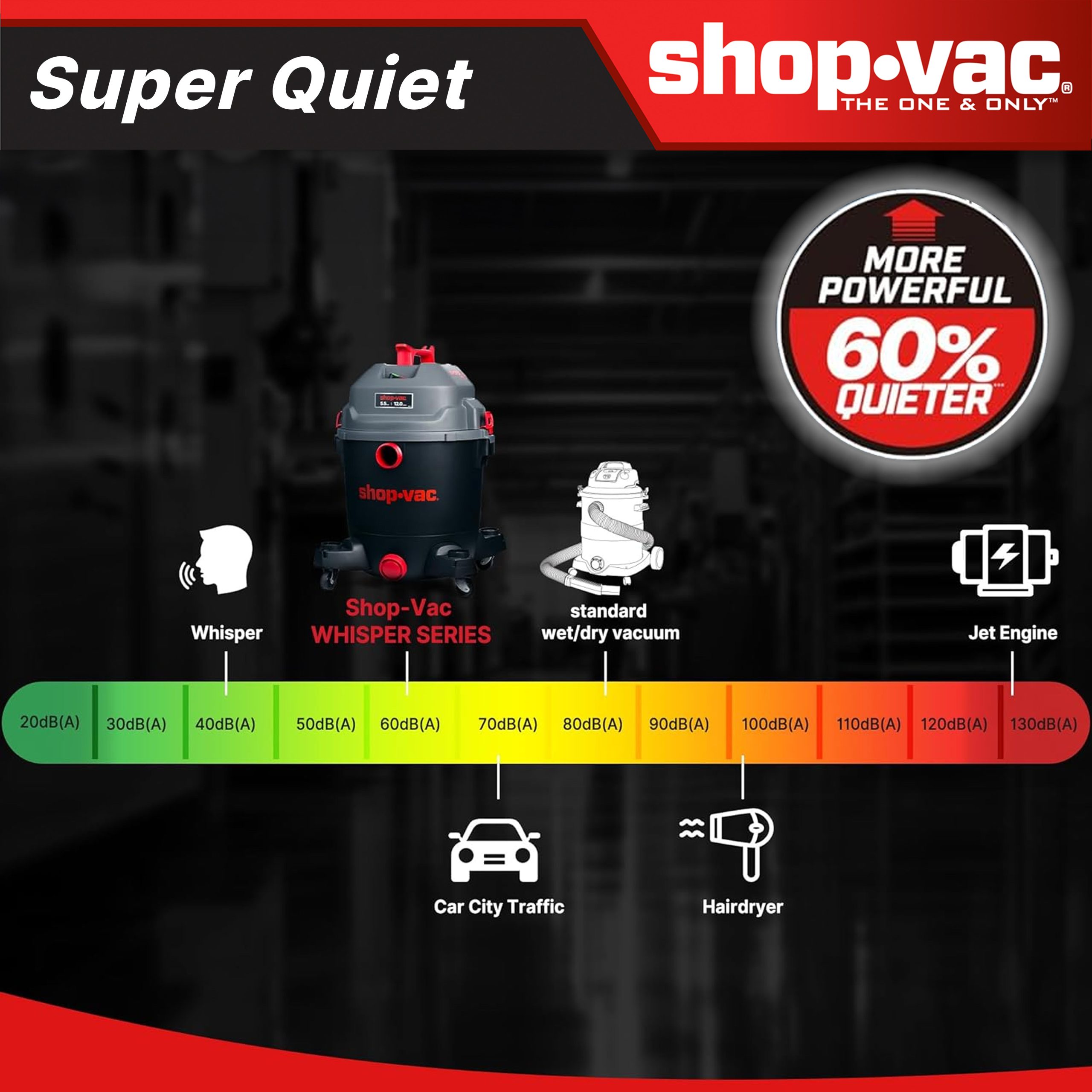 Shop-Vac® Ultra Quiet 12 Gallon 5.5 Peak HP Wet/Dry Vacuum - Image 4