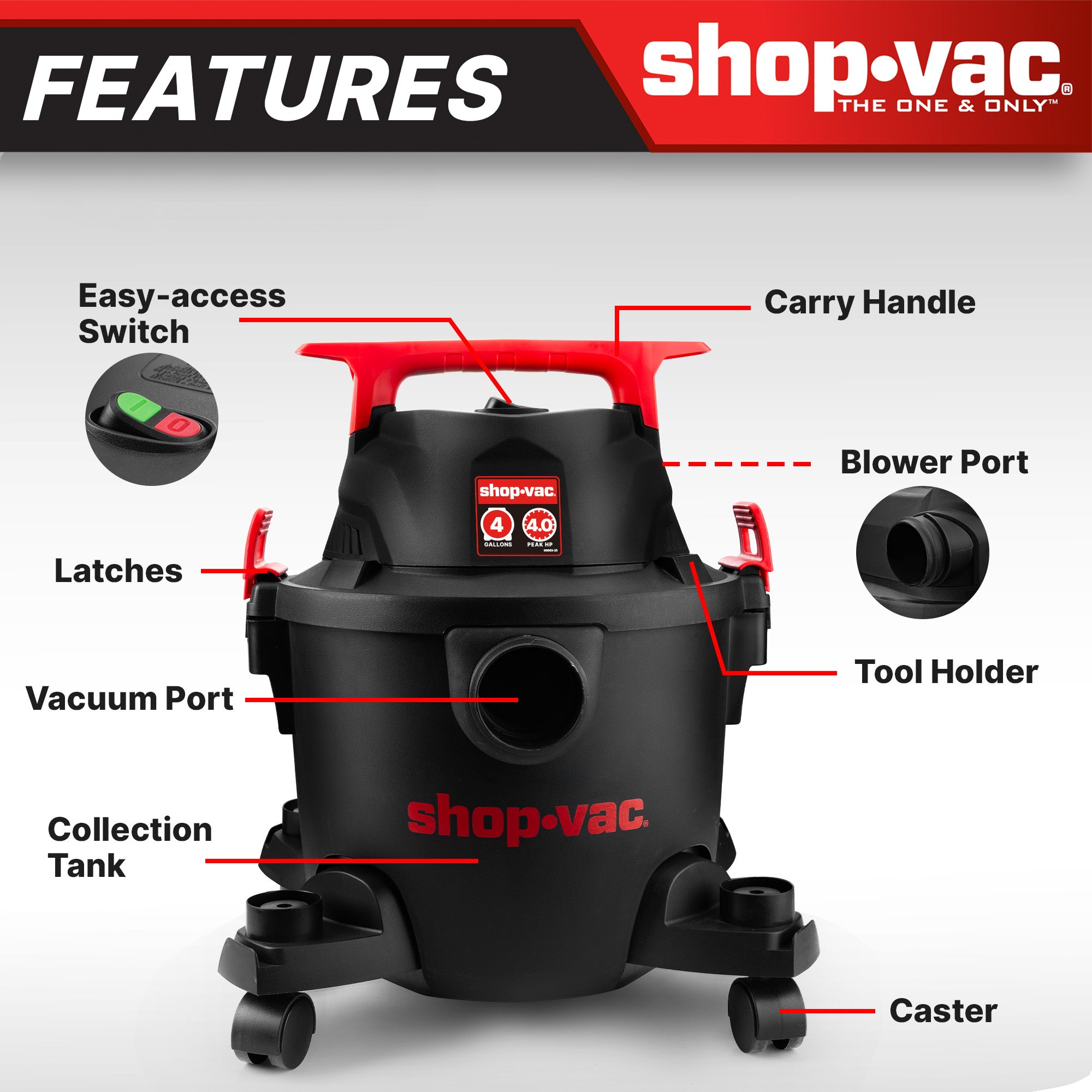 Shop-Vac® 4 Gallon 4.5 Peak HP Wet/Dry Vacuum - Image 3