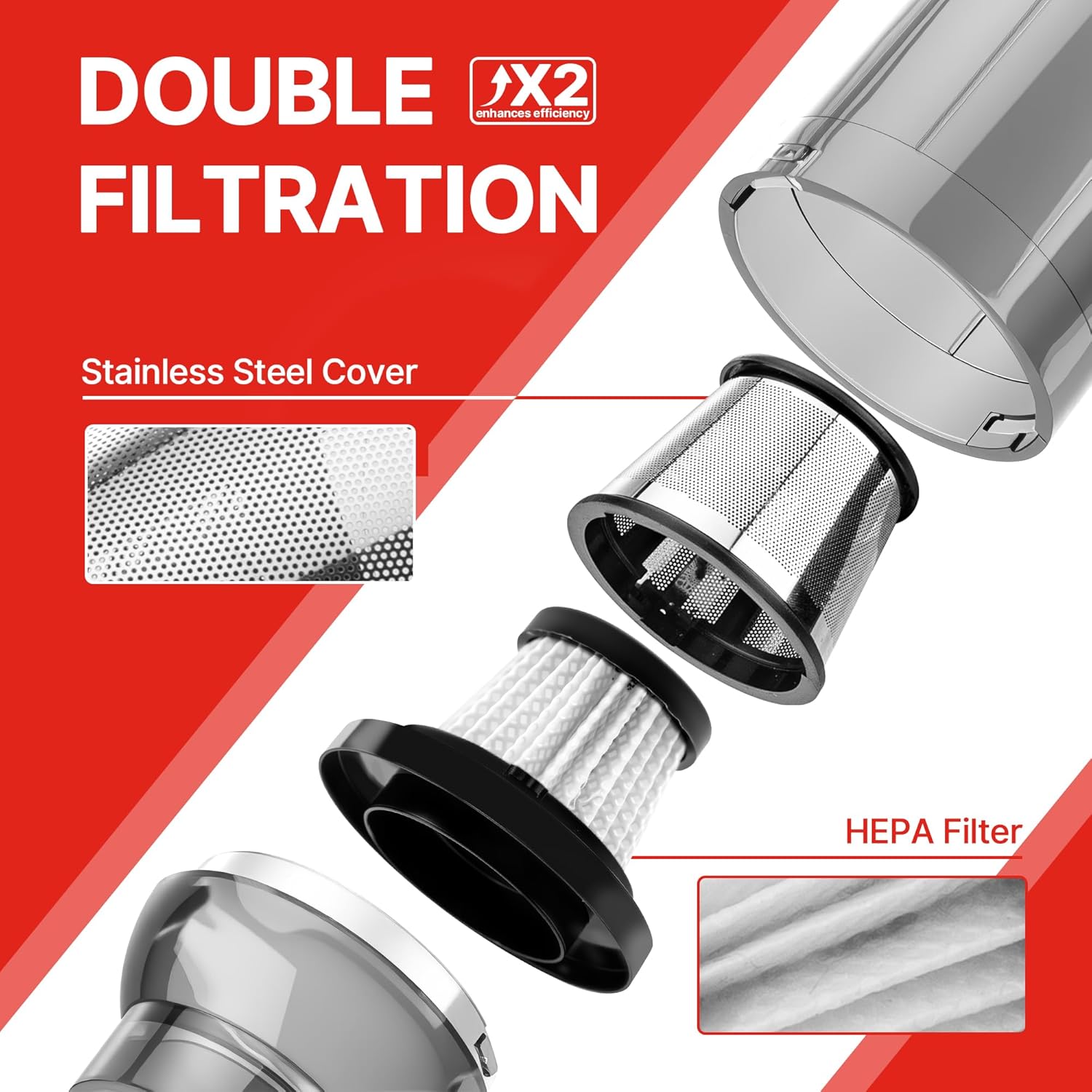 Shop-Vac® HEPA Filter (Compatible with 5430230 & 5430231) - Image 4