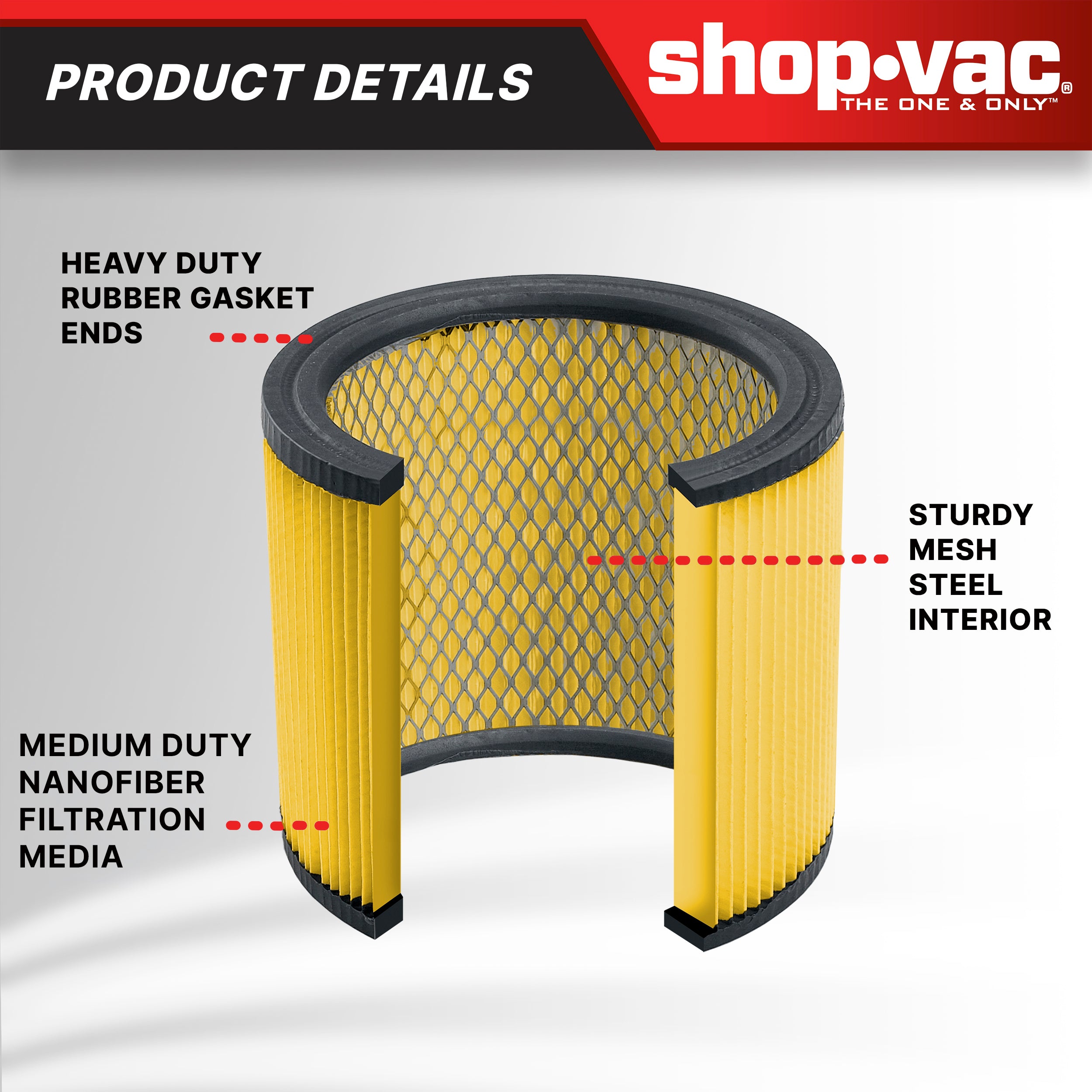 Shop-Vac® Nanofiber Cartridge Filter - Image 4