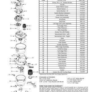 Shop-Vac Parts List for VN92650C Models (18 Gallon* Red / Black VacNVac® w/ 4 Feet)